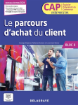 Le parcours d'achat du client vignette